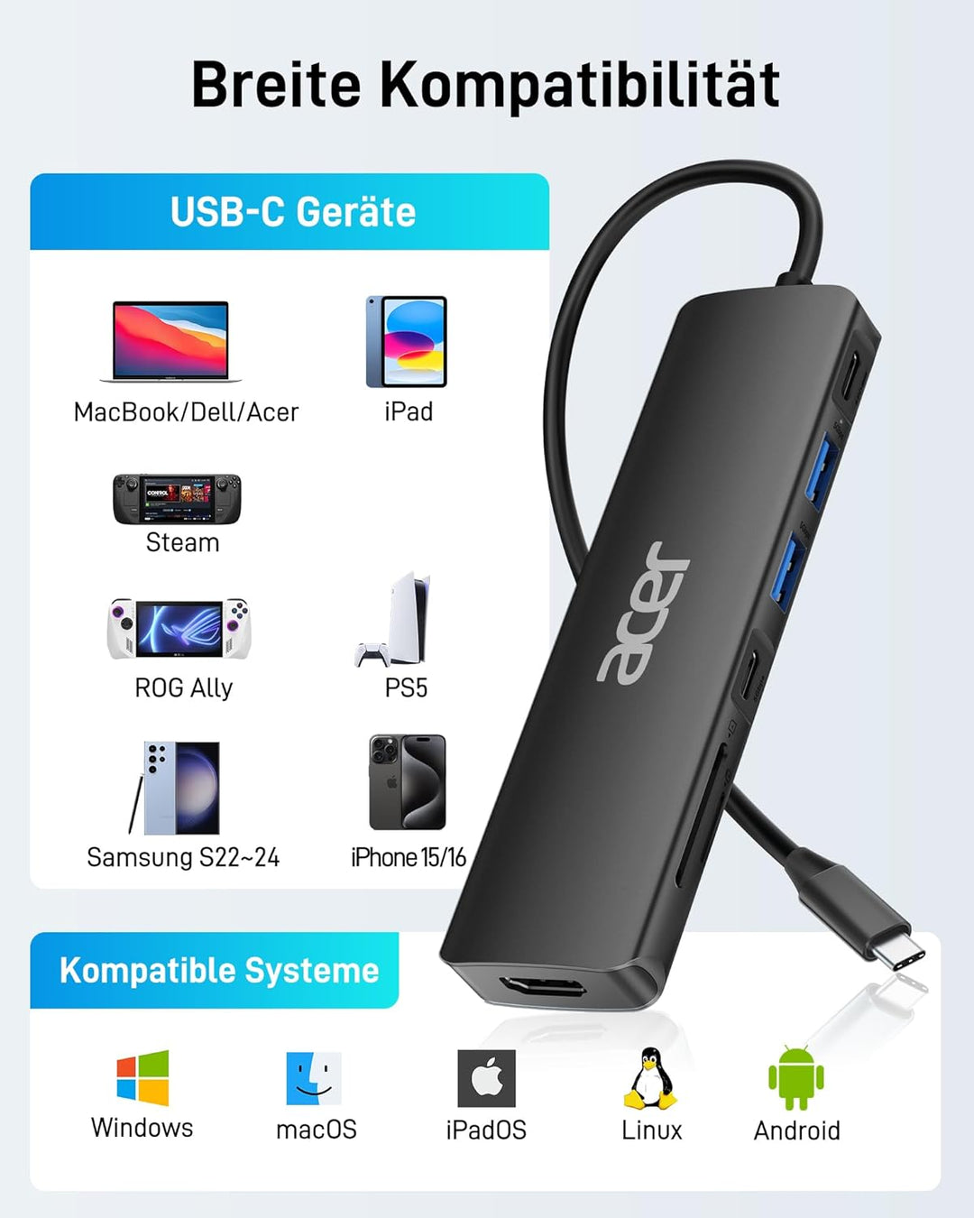 Acer USB C Hub, 7-in-1 USB-C zu HDMI Splitter, 2 USB 3.1 GEN1 und 5 Gbps Typ-C Datenanschluss, 4K HD