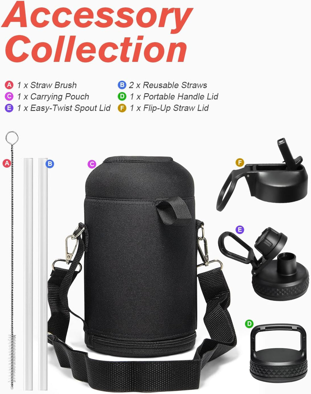 Isolierte Wasserflasche 2L, Coolflask Wasserflasche mit Strohhalm & 3 Deckeln, Edelstahl Isolierte t