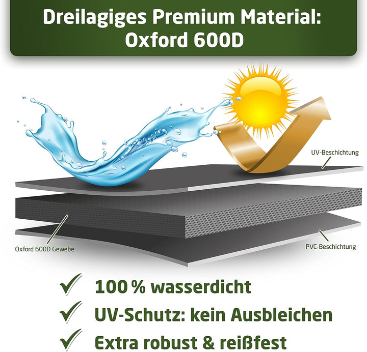 WALDNER Strandkorb Schutzhülle | Oxford 600D | Abdeckung Strandkorbhülle Abdeckhaube Abdeckplane | w