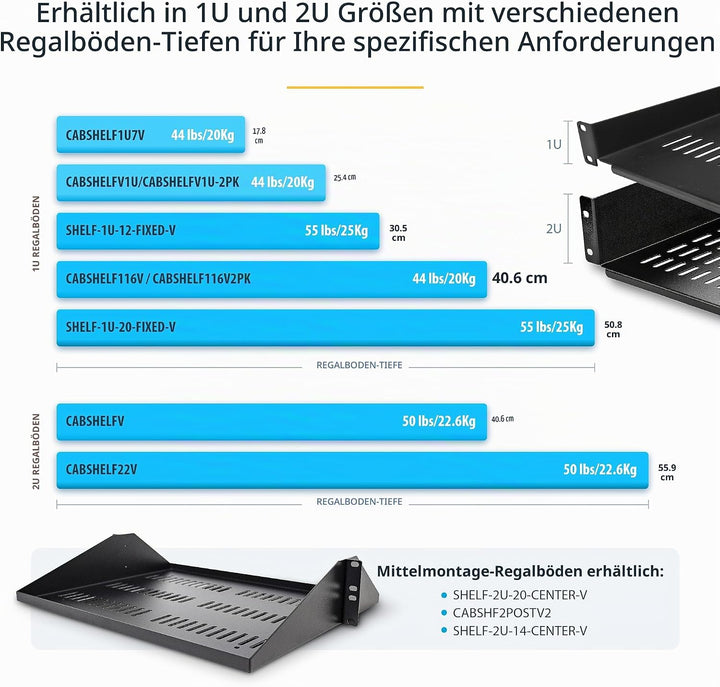 StarTech.com 1HE Fachboden - 1U perforiertes Universal-Rack-Montage-Regal für 19 Zoll Netzwerkschrän