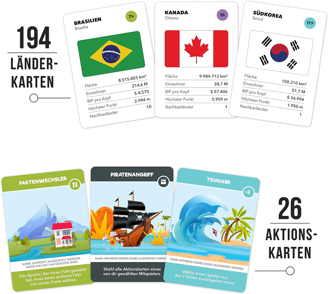 The World Game - Lustiges Geographie Brettspiel - Welt Lernspiel für Kinder &amp; Erwachsene - Coole Ges