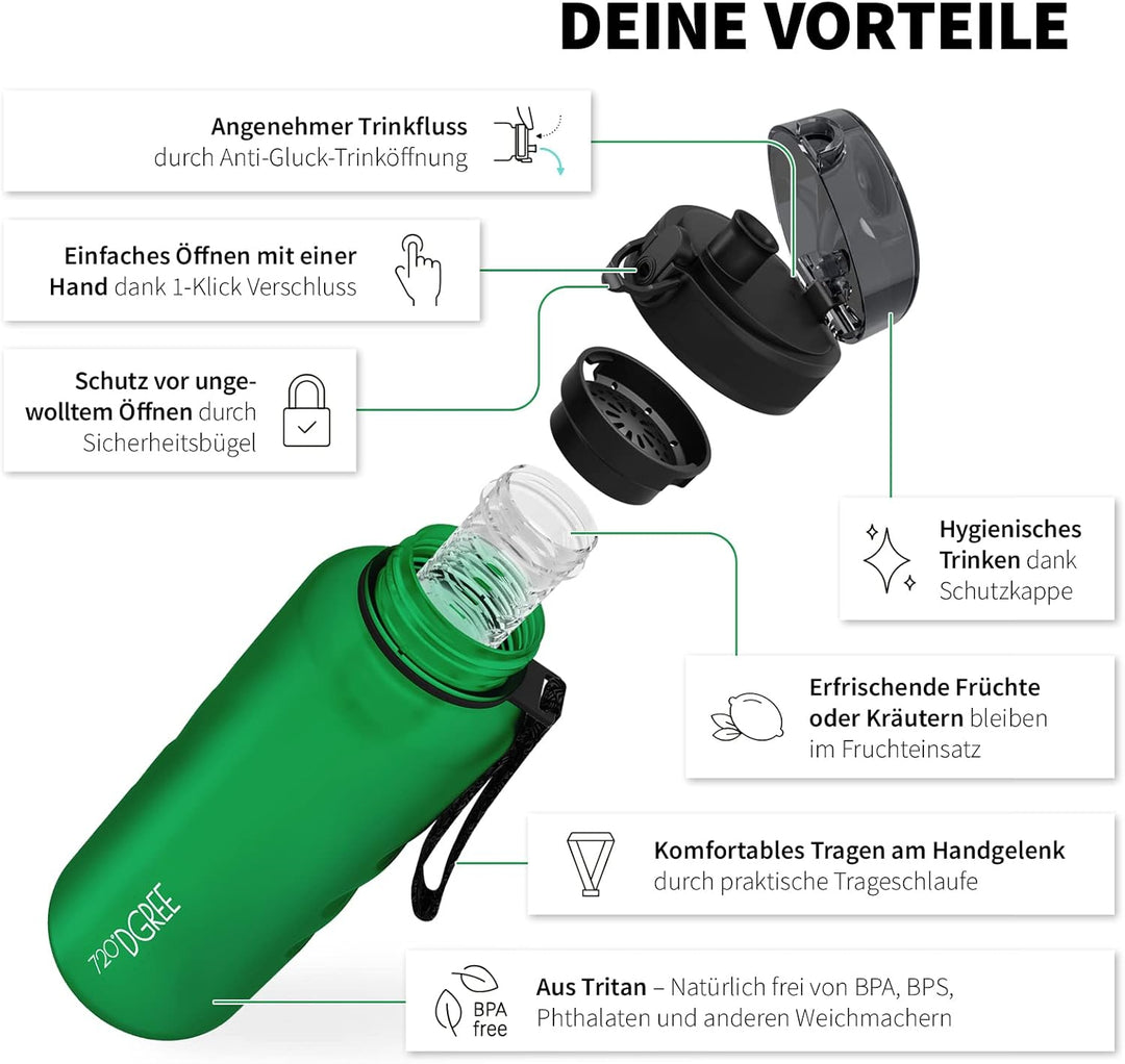720°DGREE Trinkflasche “uberBottle“ 350ml, 500ml, 650ml, 1l softTouch +Früchtebehälter - Auslaufsich