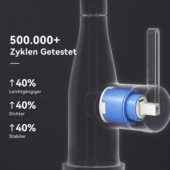 CECIPA Waschtischarmatur mit Kaltstartfunktion für Aufsatzwaschbecken Chrom, Chrom