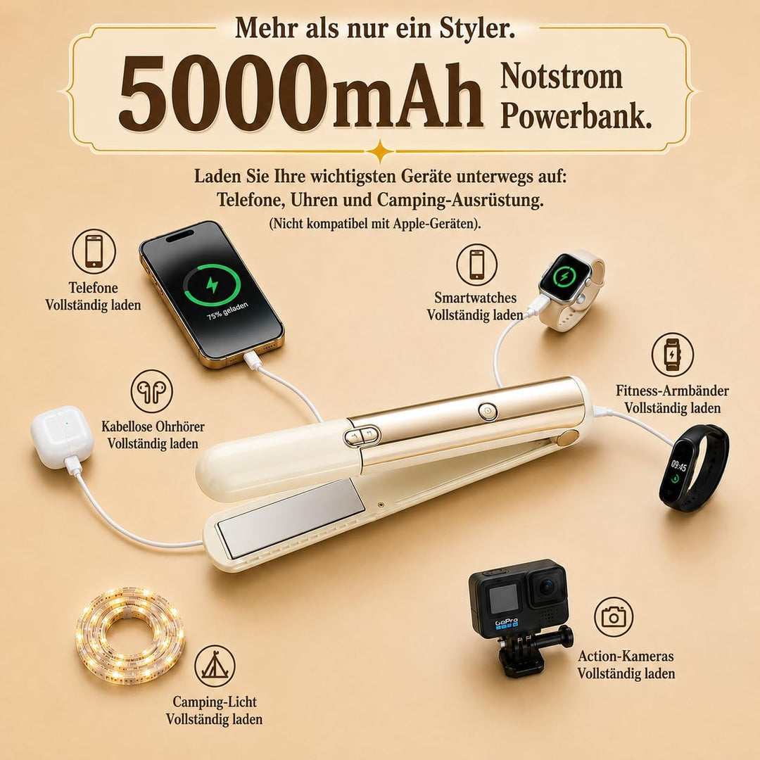 Glätteisen Mini Kabellos 5000mAh Akku, 2 in 1 Glätteisen Locken und Glätten | Reiseglätteisen Mini f