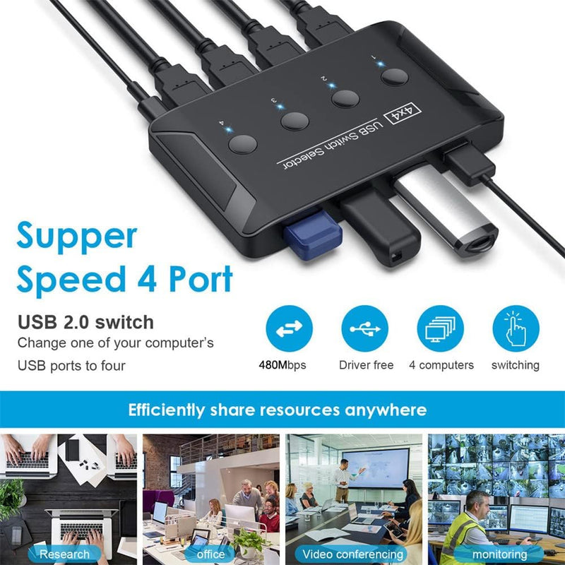 NFHK KVM USB 2.0 Switch Selector 4 Port PCs Sharing 4 Geräte für Tastatur Maus Scanner Drucker, KVM