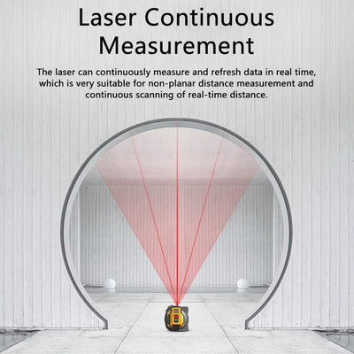 Laser Messgerät Massband, Digitales Laserdistanzmessgerät mit LCD -Display, Lasermessung 196 ft, Mas