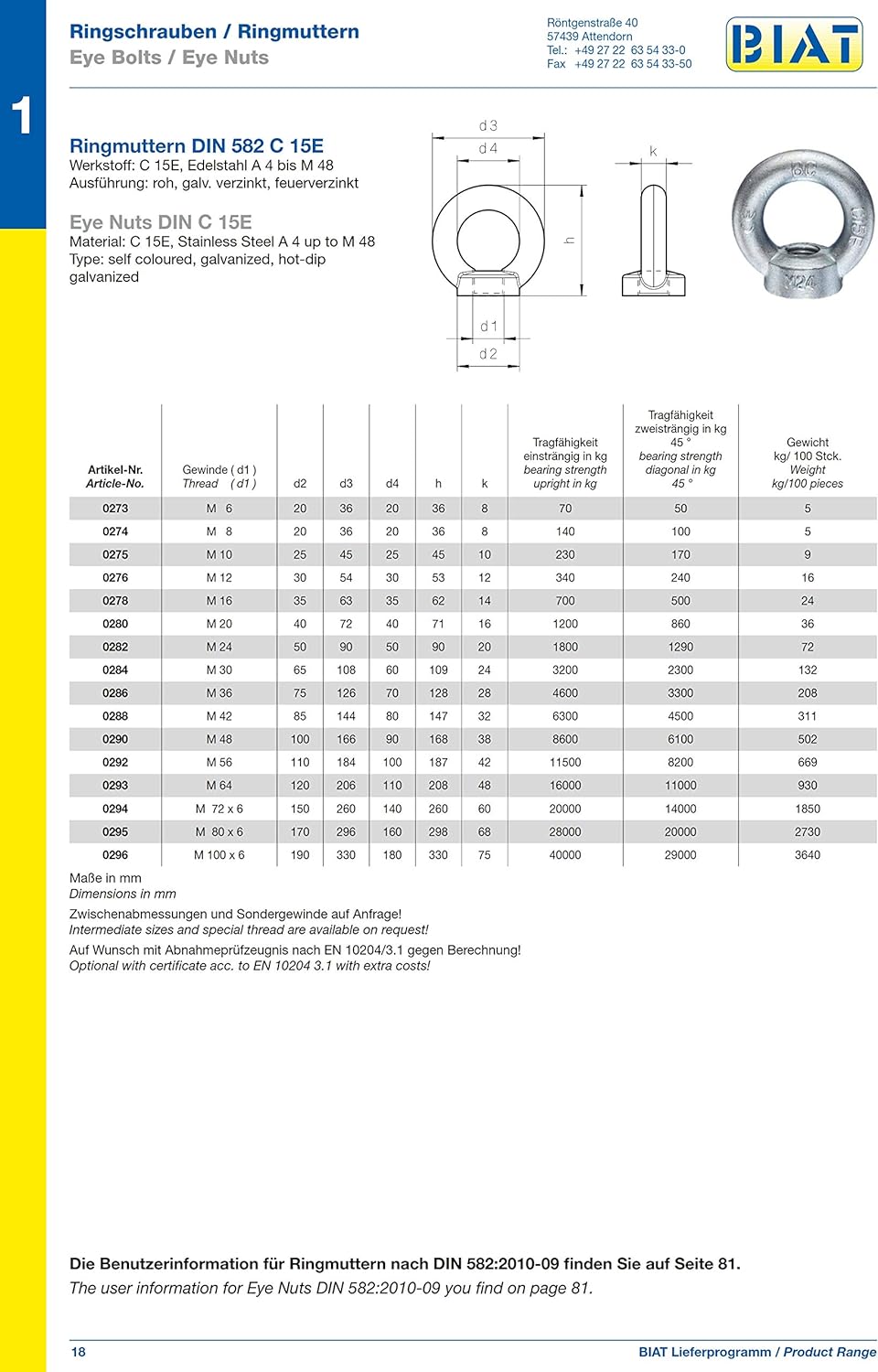 BIAT ® Ringmutter/Ringmuttern, Ösenmutter, Transportmutter, Augenmutter nach DIN 582, Grössen M6, M8