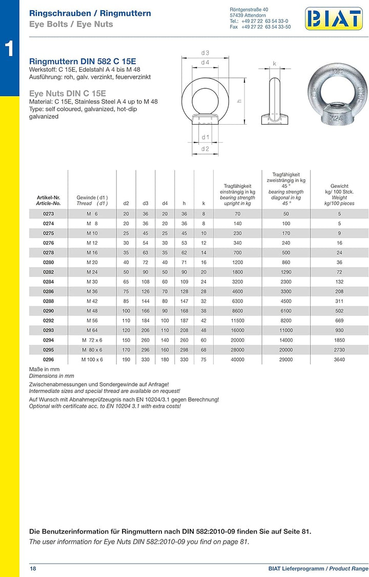 BIAT ® Ringmutter/Ringmuttern, Ösenmutter, Transportmutter, Augenmutter nach DIN 582, Grössen M6, M8