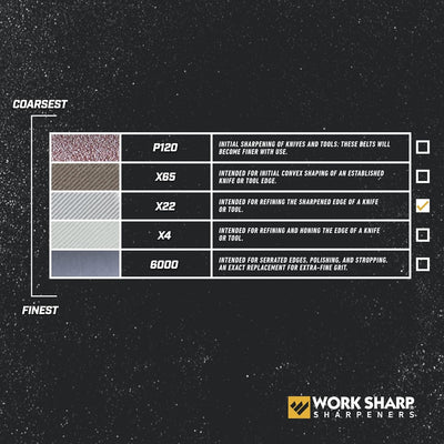 WORK SHARP® - Ken Onion Edition Belt Kit X22 Coarse - Premium Schärfband mit Körnung P500-5 er Geweb