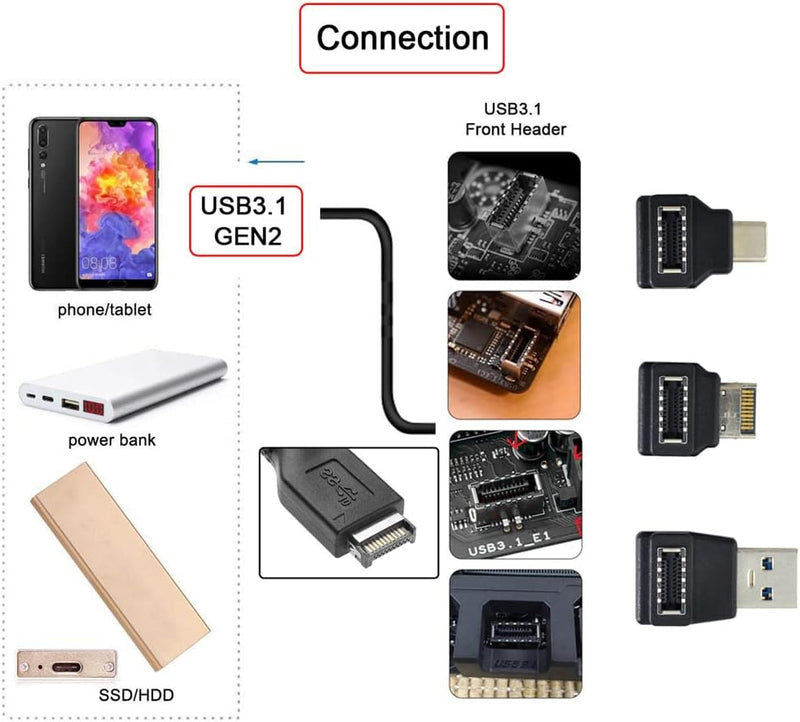 NFHK 3 x USB 3.1-Front-Panel-Header Buchse Typ E auf Stecker Typ A & Typ-C USB-C Motherboard Verläng