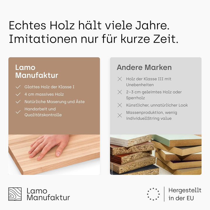 LAMO Manufaktur Schweberegal Holz mit unsichtbarer Befestigung | Wandregal 160 cm breit für Wohnzimm