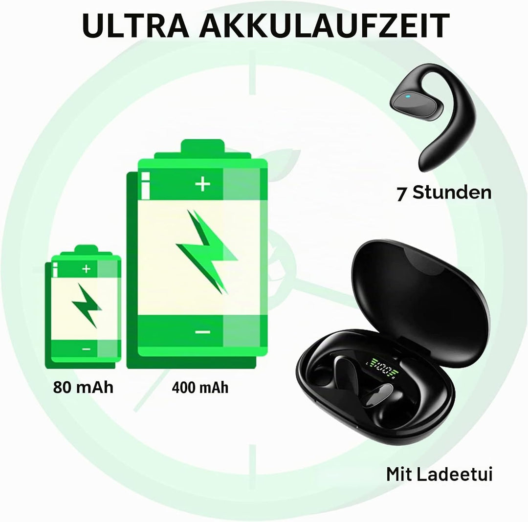 M8 Smart Voice Translator Earbuds, 150 Language Translator Earbuds, BT Wireless Earbuds für Musik un