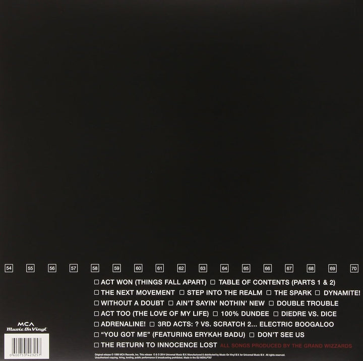 Things Fall Apart, Vinyl