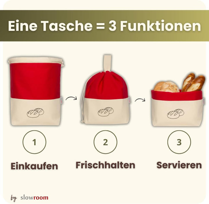 slowroom Brotbeutel zur Brotaufbewahrung und Frischhalten 3 in 1 - Brotkorb Stoff - Brottasche aus B