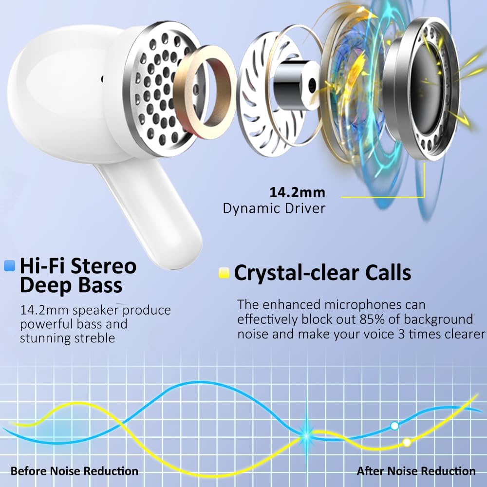 Ordtop Bluetooth Kopfhörer, 2026 Stereo-Bass 3.0 Kopfhörer Kabellos Bluetooth 5.4, 50Std ENC Noise C