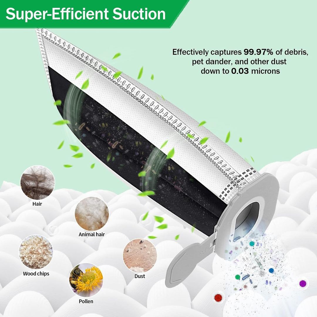 10 Staubsaugerbeutel für Vorwerk Kobold VK7 FP7 mit 2 Filter, Vorwerk Akkusauger VK7 Staubsaugerbeut