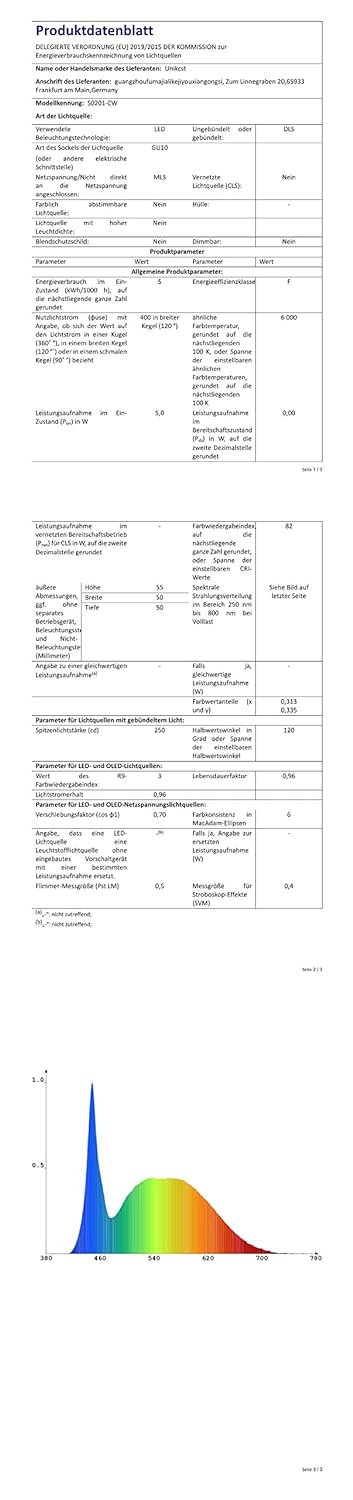 Unikcst LED Aussenleuchte mit Dämmerungsschalter Modern Lichtsensor Aussenlampe IP44 wasserdicht Aus