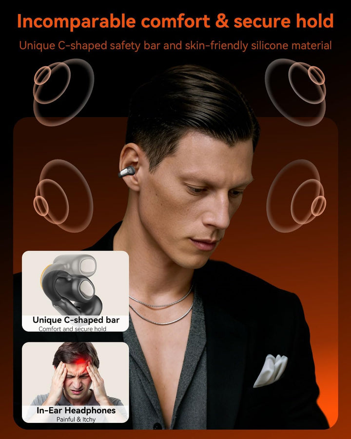 ANSTEN Open Ear Kopfhörer Bluetooth 5.4, Clip on Kopfhörer mit ENC HD-Noise Cancelling für Anrufe, I