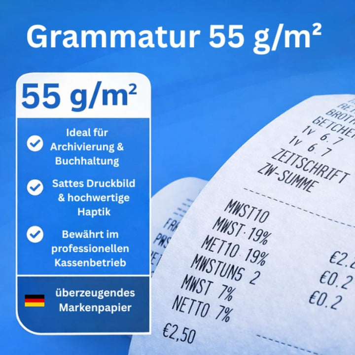 50 Thermorollen 80mm x 80m x 12mm [Ø 80mm] - Thermopapier Bonrolle - 80m lang - 50 Stück
