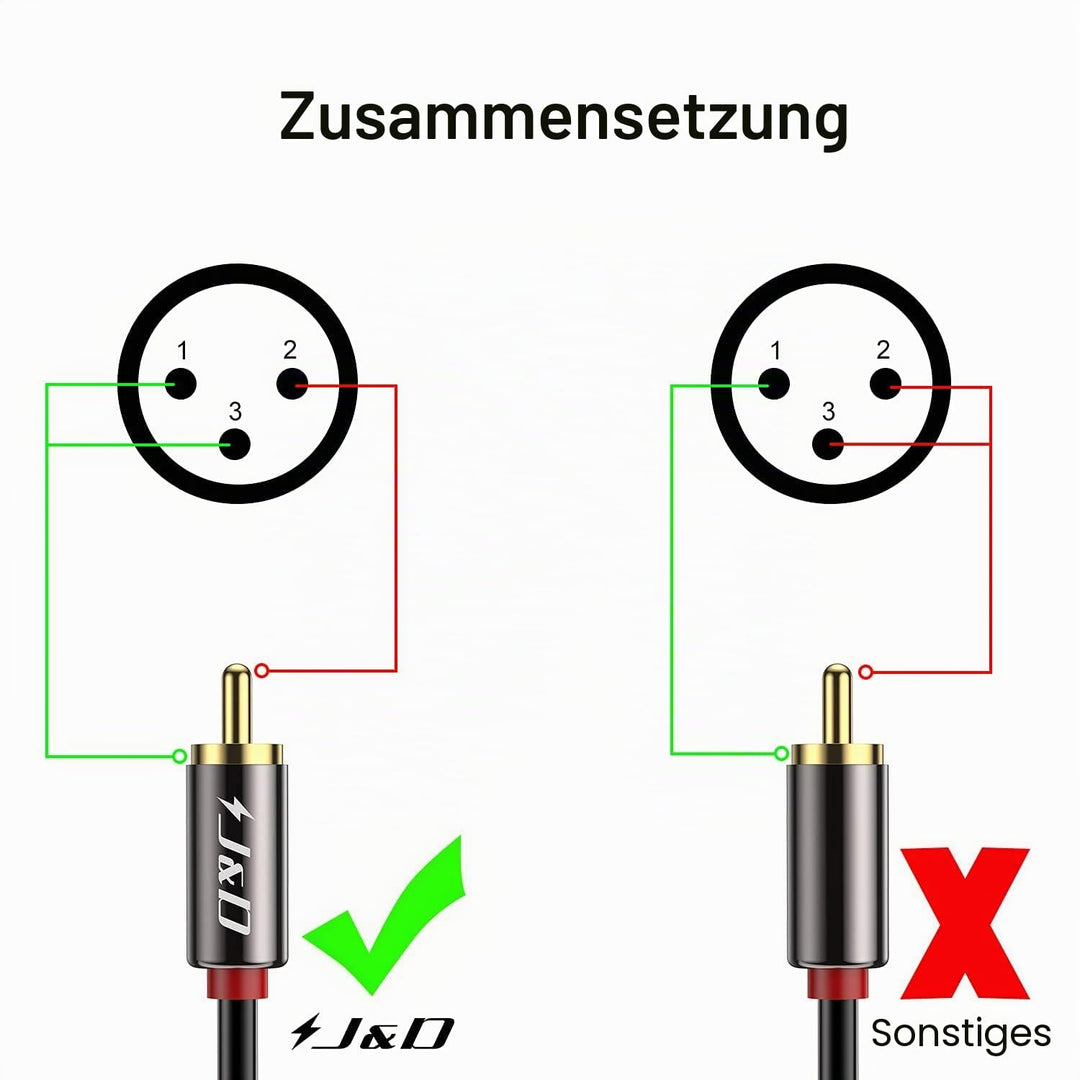 J&amp;D Dual Cinch-Stecker auf Dual XLR-Stecker (4,5 Meter), 2 Cinch auf 2 XLR Male HiFi Stereo Audio Ve