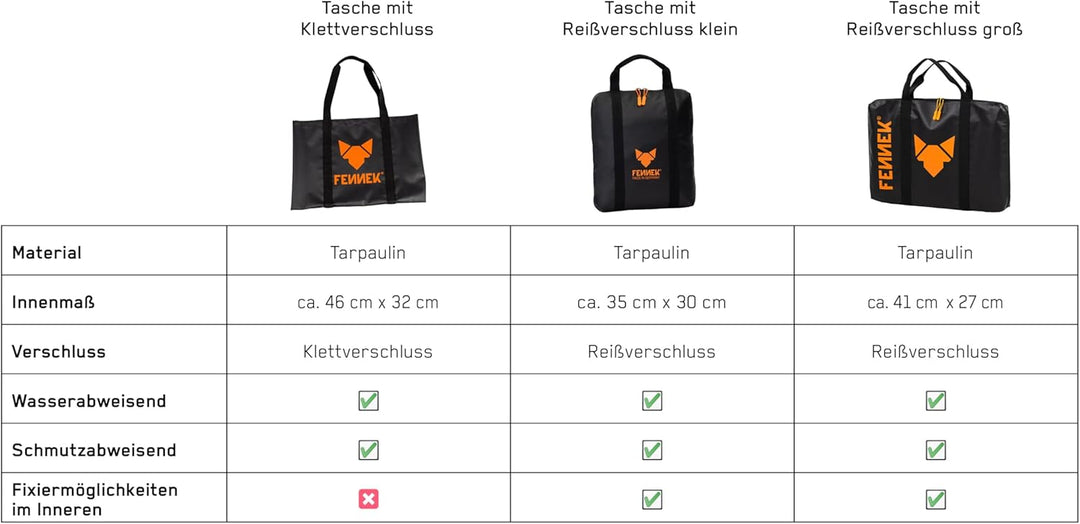 Tasche für FENNEK 2.0 | Zubehör für den mobilen und steckbaren Holzkohle-Grill aus Edelstahl für Cam