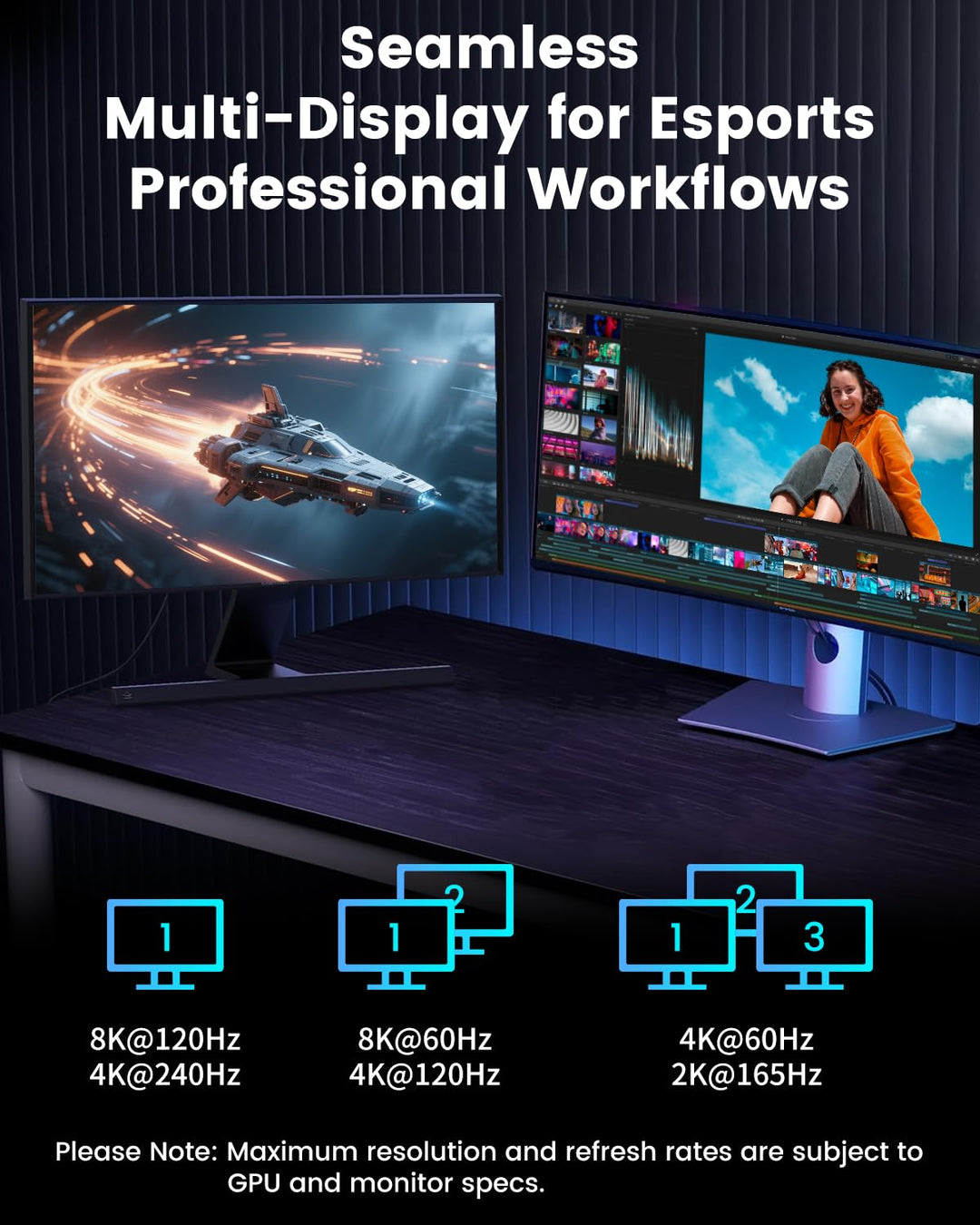 16K Glasfaser DisplayPort 2.1 Kabel 5M, DP 2.1 Kabel [16K@30Hz, 8K@60Hz, 4K@240Hz] 40Gbps Display Po