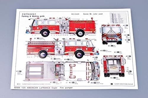 Trumpeter 02506 Modellbausatz American LaFrance Eagle Fire Pumper 2002