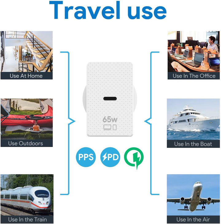 KFD Netzteil 65W Ladegerät USB-C GaN Netzteil für DJI Flip, Neo, Avata 2, Avata, Mavic 4 Pro, Mavic