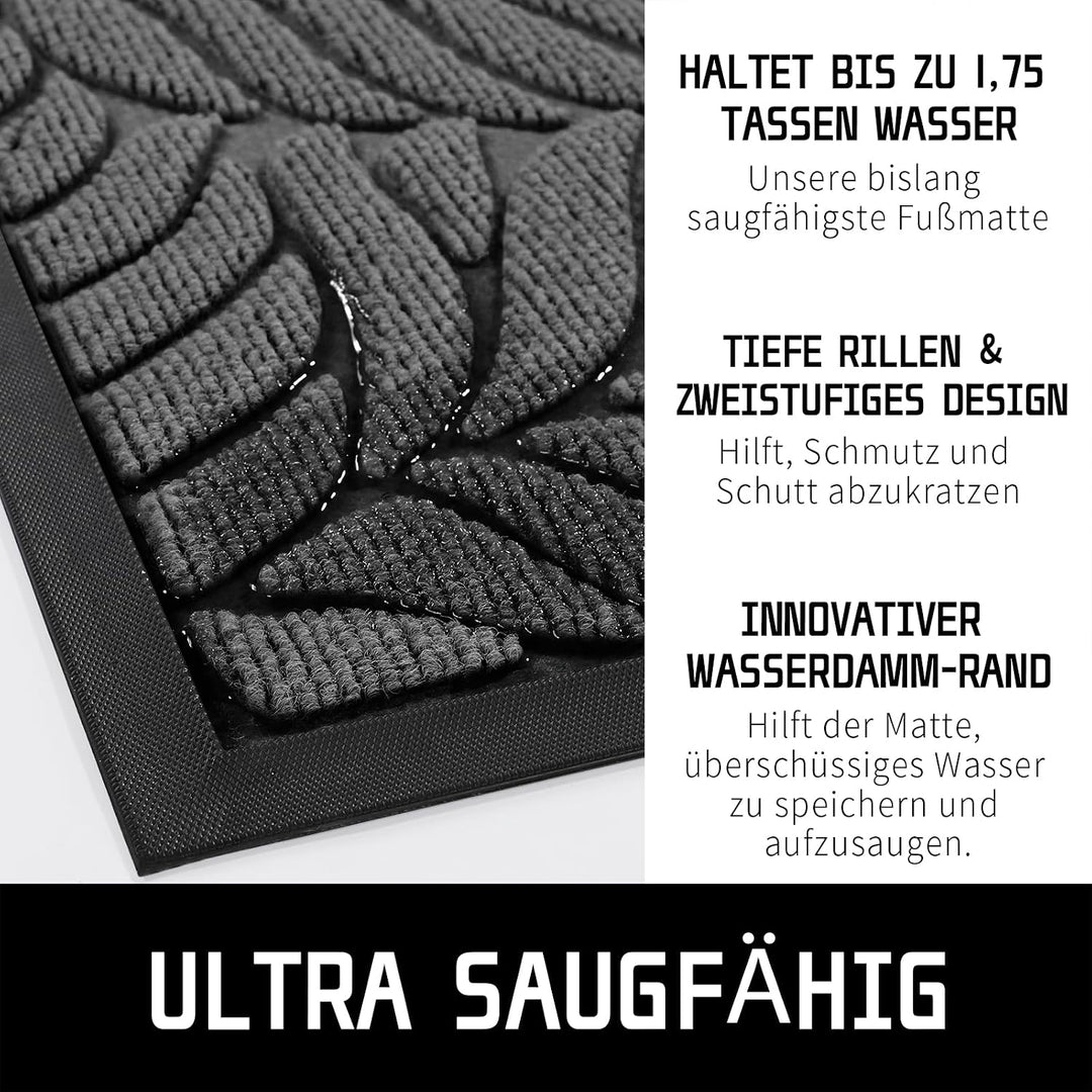 Yimobra Schmutzfangmatte waschbar, 75 x 43 cm, rutschfeste Sauberlaufmatte für draussen – Premium Fu
