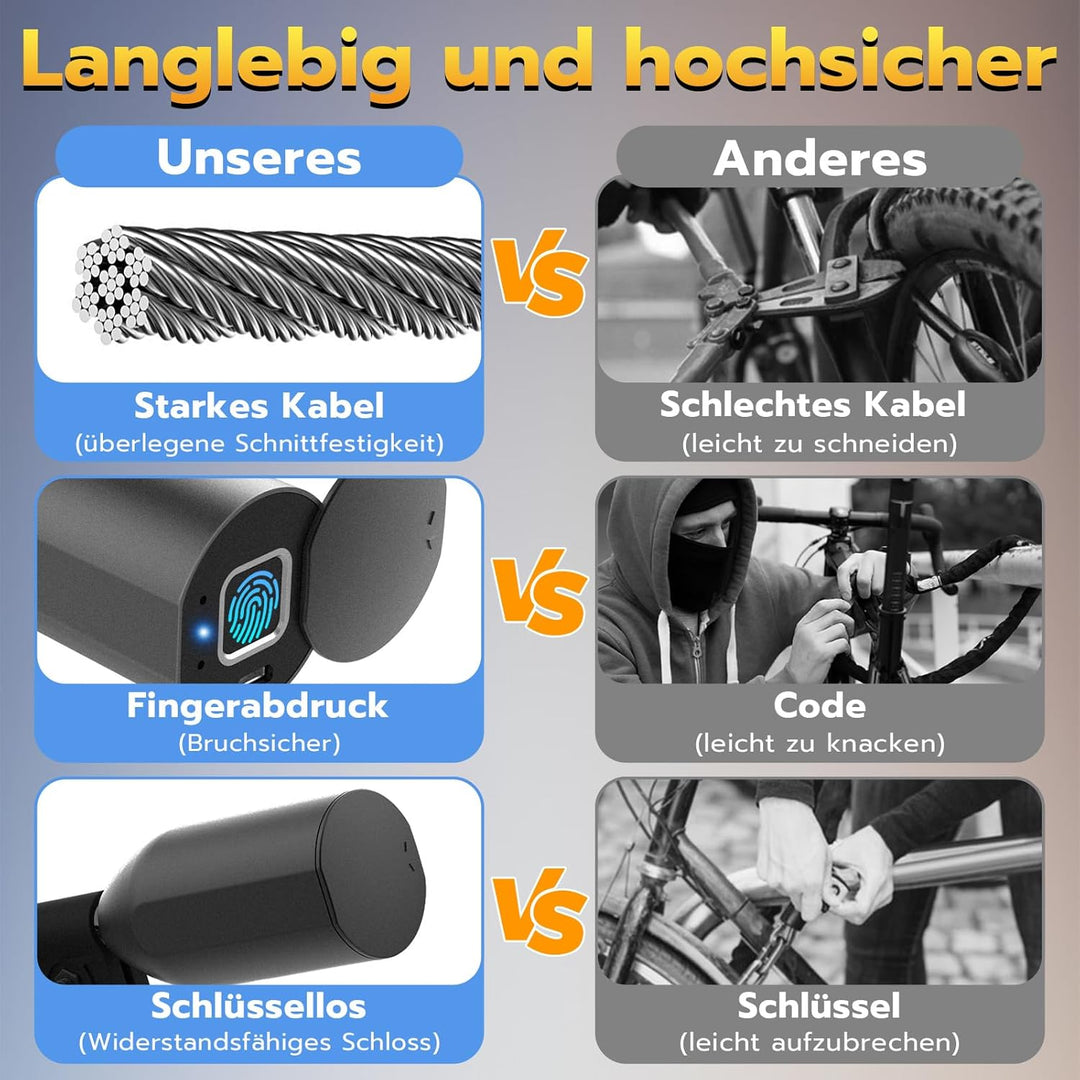 Anweller Fahrradschloss Fingerabdruck,1.5m Kabelschloss wasserdicht tragbar mit Fahrradschlosshalter
