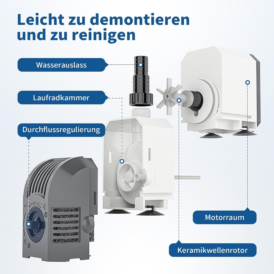 Tauchpumpe Aquarium Pumpe 2000L/h 35W, Leise Wasserpumpe für Aquarium, Teich, Hydroponik, mit Durchf