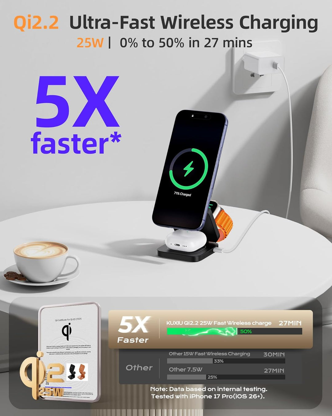KU XIU X55 Turbo Qi2.2 25W Ladestation für Magsafe, Faltbar 3 in 1 Ladestation für Apple Watch und i