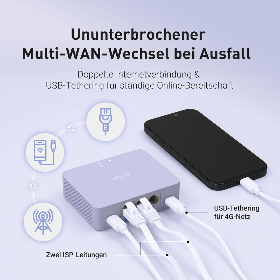 GL.iNet MT5000 (Brume 3) Hochgeschwindigkeits-VPN-Sicherheitsgateway für Homeoffice: Bis zu 1100 Mbi