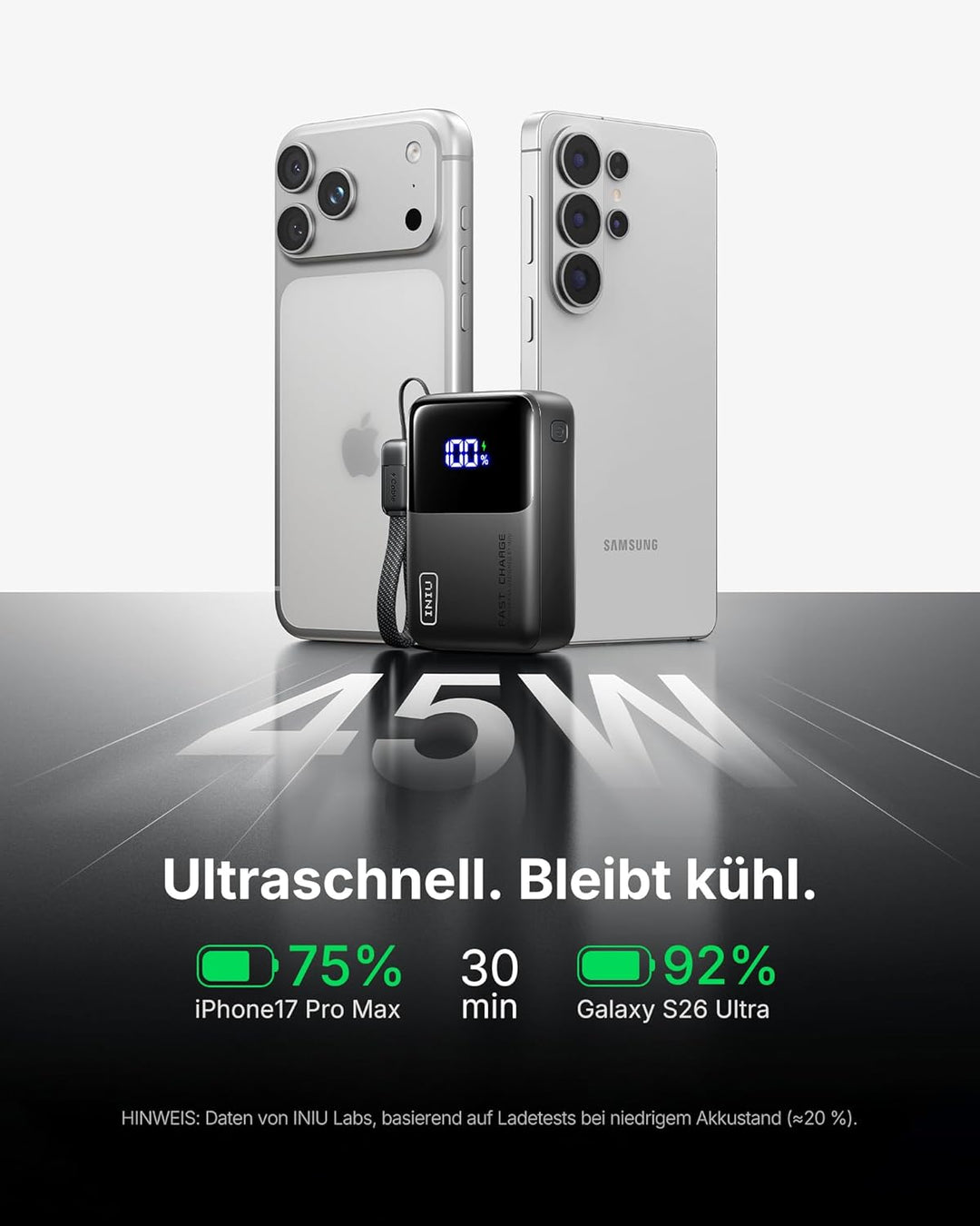 INIU Mini Power Bank, 45W 10000mAh Powerbank Klein Aber Stark (USB C In & Out), Schnellladefunktion