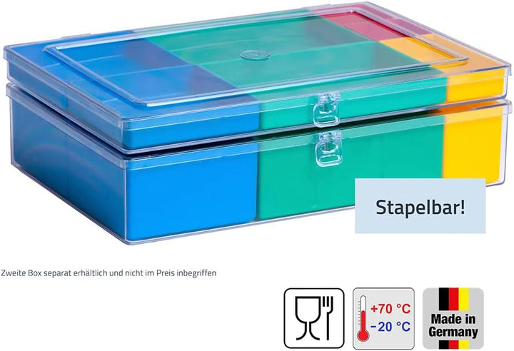 hünersdorff Sortimentskasten PS-PREMIUM mit 7 Einsatzboxen stabile Sortierbox für Schrauben und ande