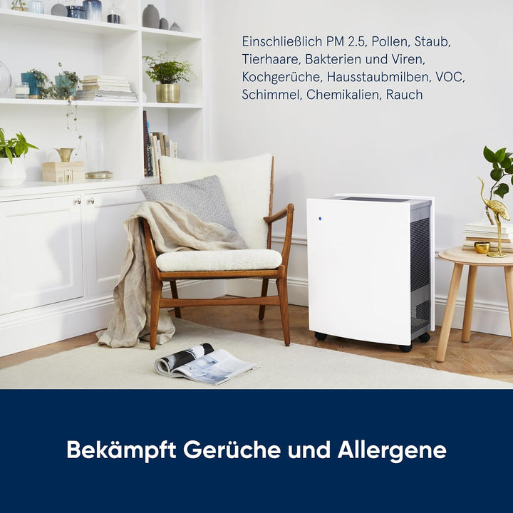 BLUEAIR Luftreiniger für Räume bis zu 52 m², HEPA-Silent Luftwäscher mit SmokeBlock Filter für Büro,