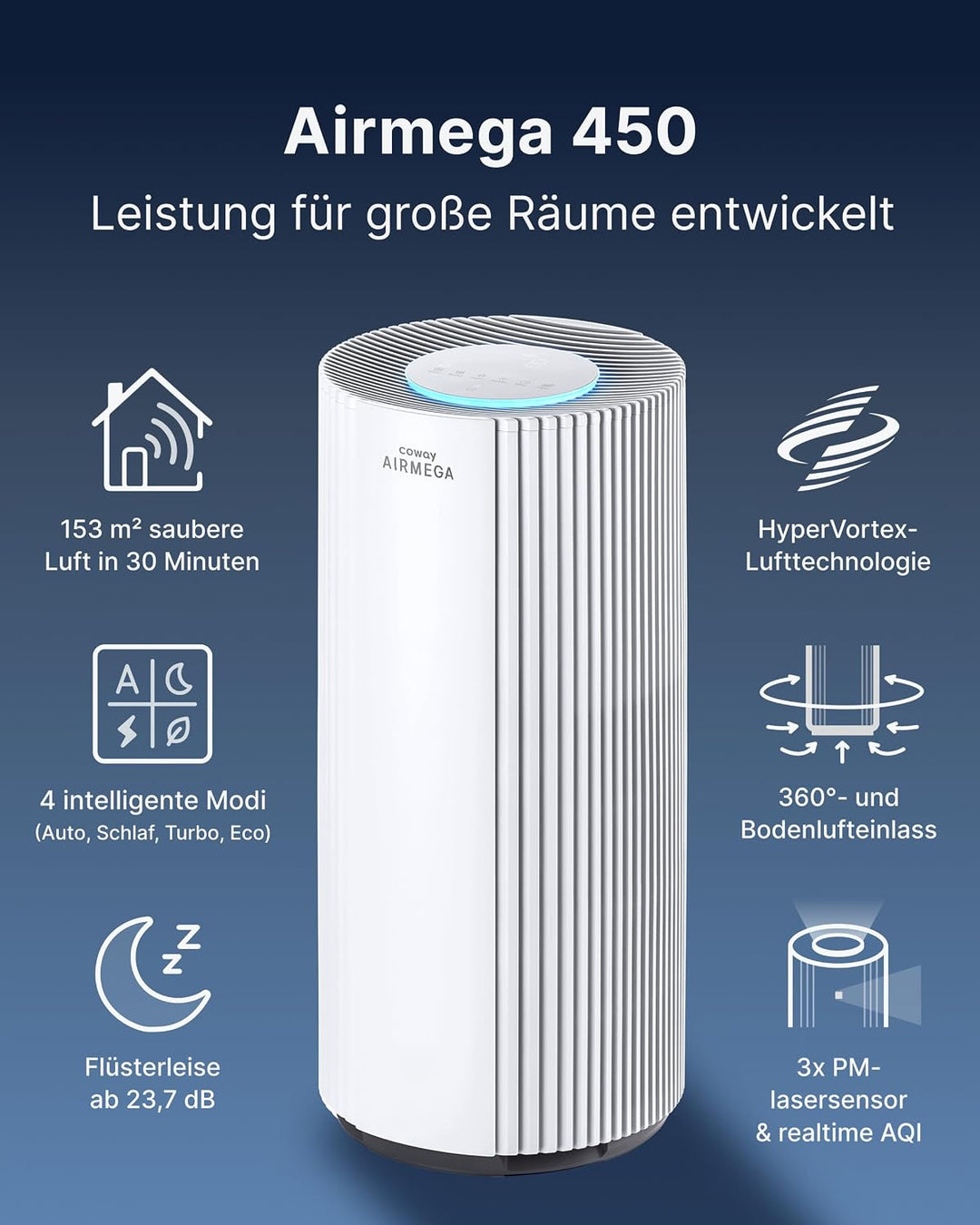 COWAY Luftreiniger für grosse Räume, CADR 734m³/h, reinigt 153m² in 30 Min., HEPA Filter gegen Rauch