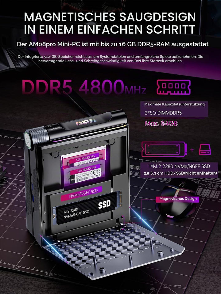 ACEMAGIC Warlord Mini AM08PRO Mini PC, AMD R7 8845HS (bis zu 4,9 GHz) Radeon 780M, 32GB DDR5 RAM 1TB