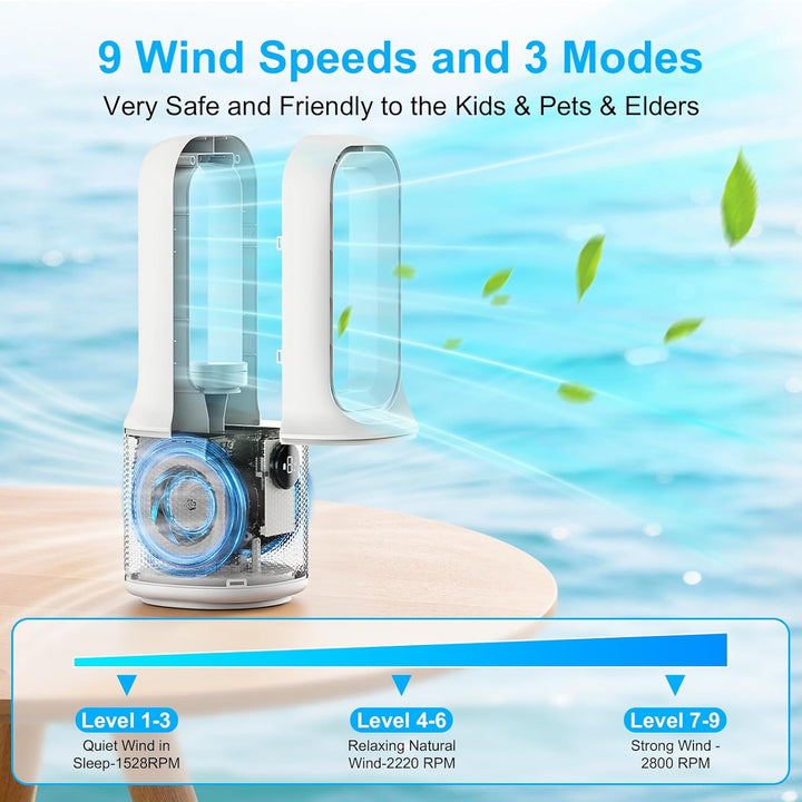 13''Turmventilator Blattlos,9 Stufen,60° Oszillation,Dreistufig Dimmbares LED-Nachtlicht &Timer, Ult