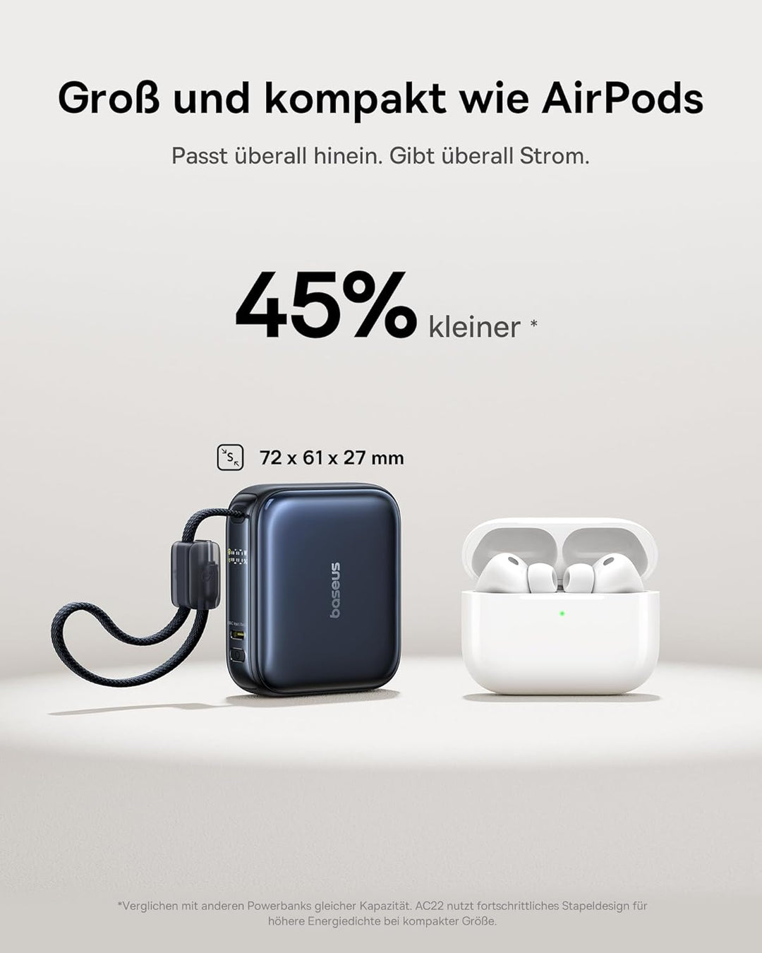 Baseus AC22 Mini Powerbank 10000 mAh, 45 W PD Power Bank Small with Integrated USB-C Cable, External