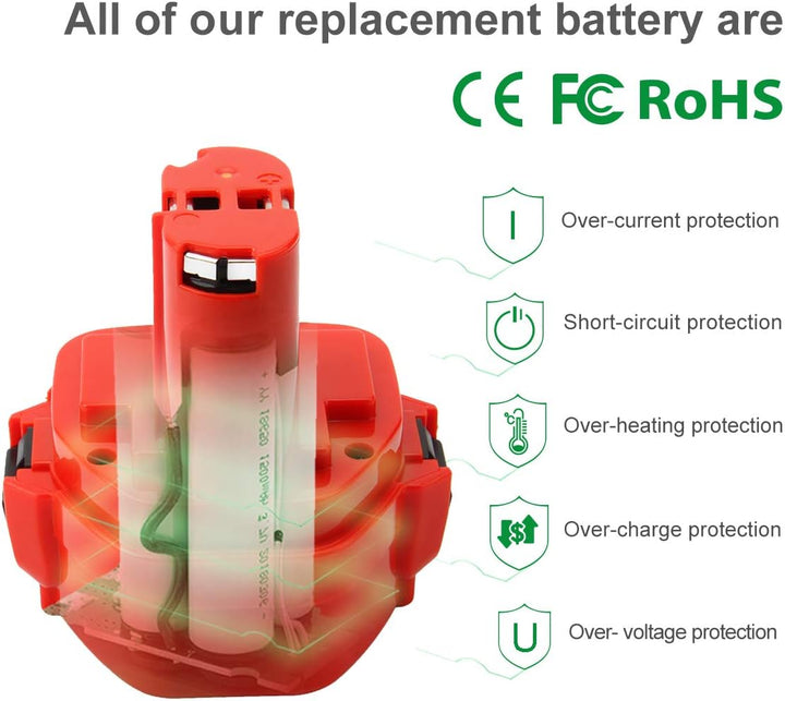 Shentec 12V 4.5Ah Ni-MH Ersatzakku für Makita Akku 1220 1222 PA12 1233S 1234 1233 1235 1235B 1235F 1