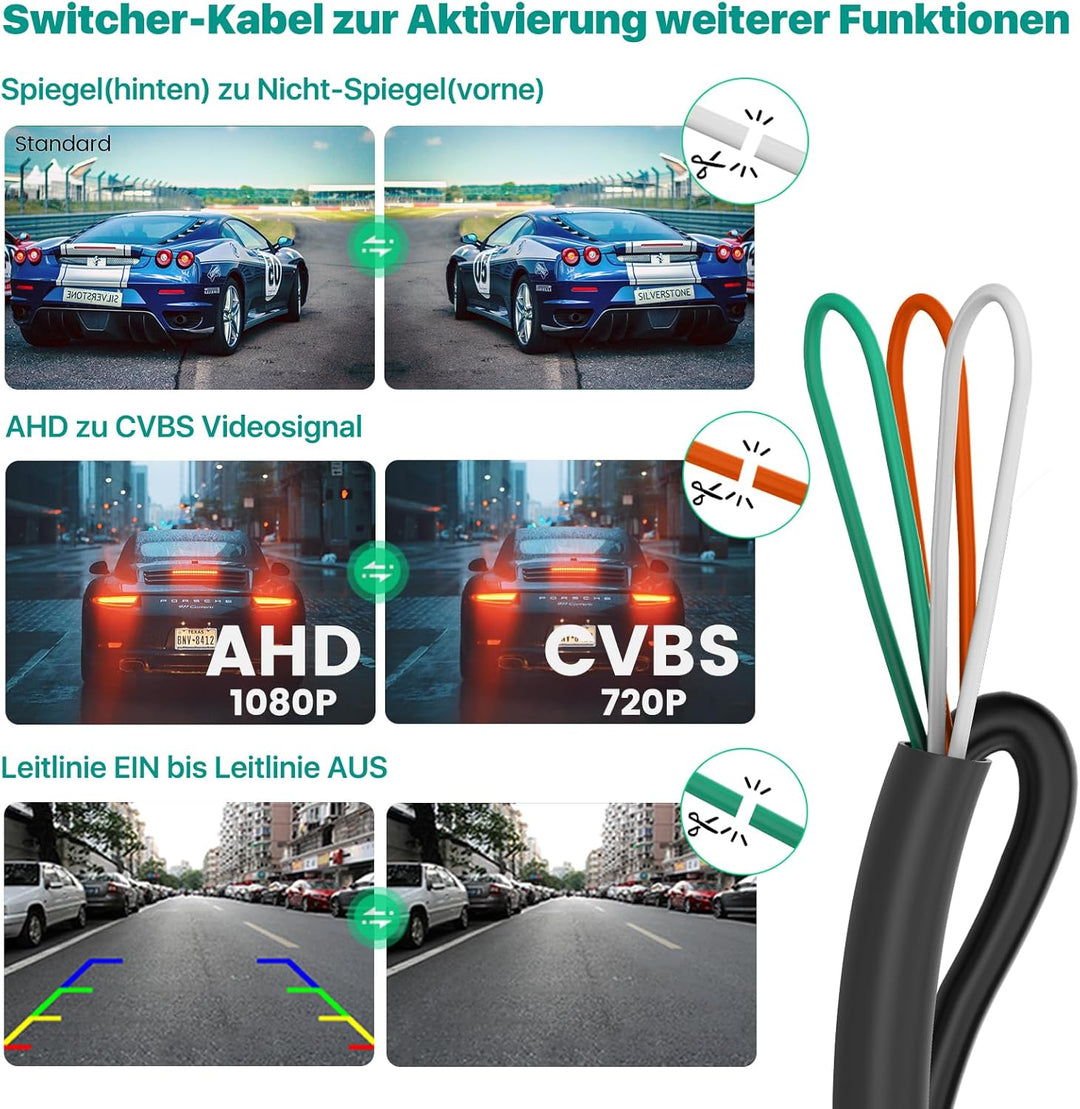 GreenYi AHD 1080P Rückfahrkamera Funktioniert nur mit Monitoren und Radio, die das AHD 1080P Videosi