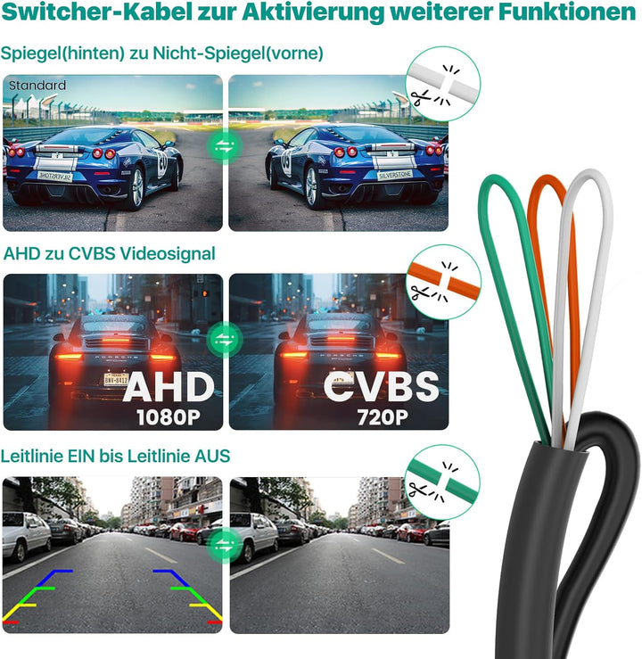 GreenYi AHD 1080P Rückfahrkamera Funktioniert nur mit Monitoren und Radio, die das AHD 1080P Videosi