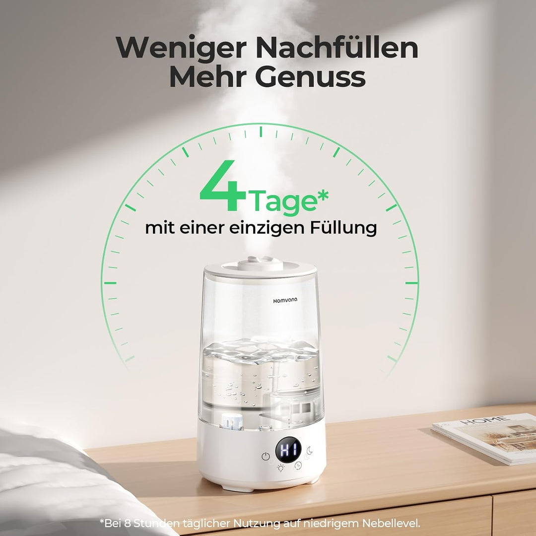 Homvana Luftbefeuchter Schlafzimmer Top-Fill, 3.6L 360°Cool Mist 34H Dauerhaft, Ruhig 16dB (SilentSp