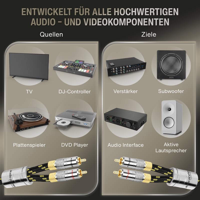 audio pirates by cammica Cinch Kabel 2x RCA Stecker auf 2x RCA Stecker, Audio-Kabel | High-End Audio