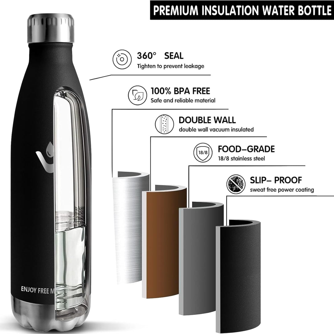Thermosflasche- 0.75l- Trinkflasche Edelstahl, BPA-freie, Trinkflasche Auslaufsicher, 24h Kalt & 12h
