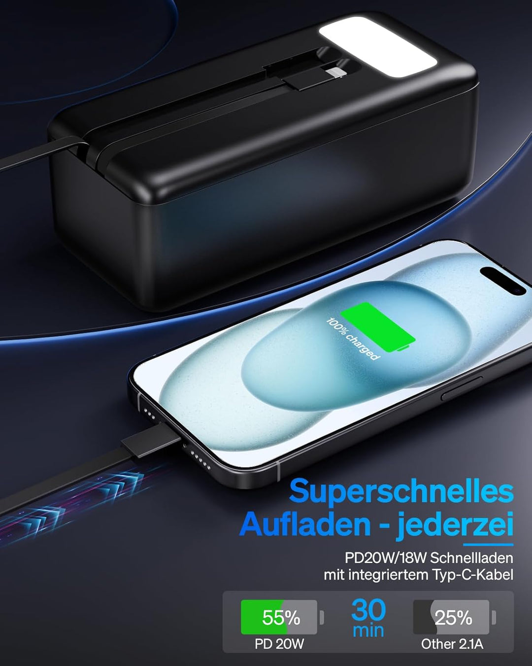 50000mAh Power Bank mit integriertem Kabel: 22,5W schnell aufladende Externe Batterie mit grosser Ka