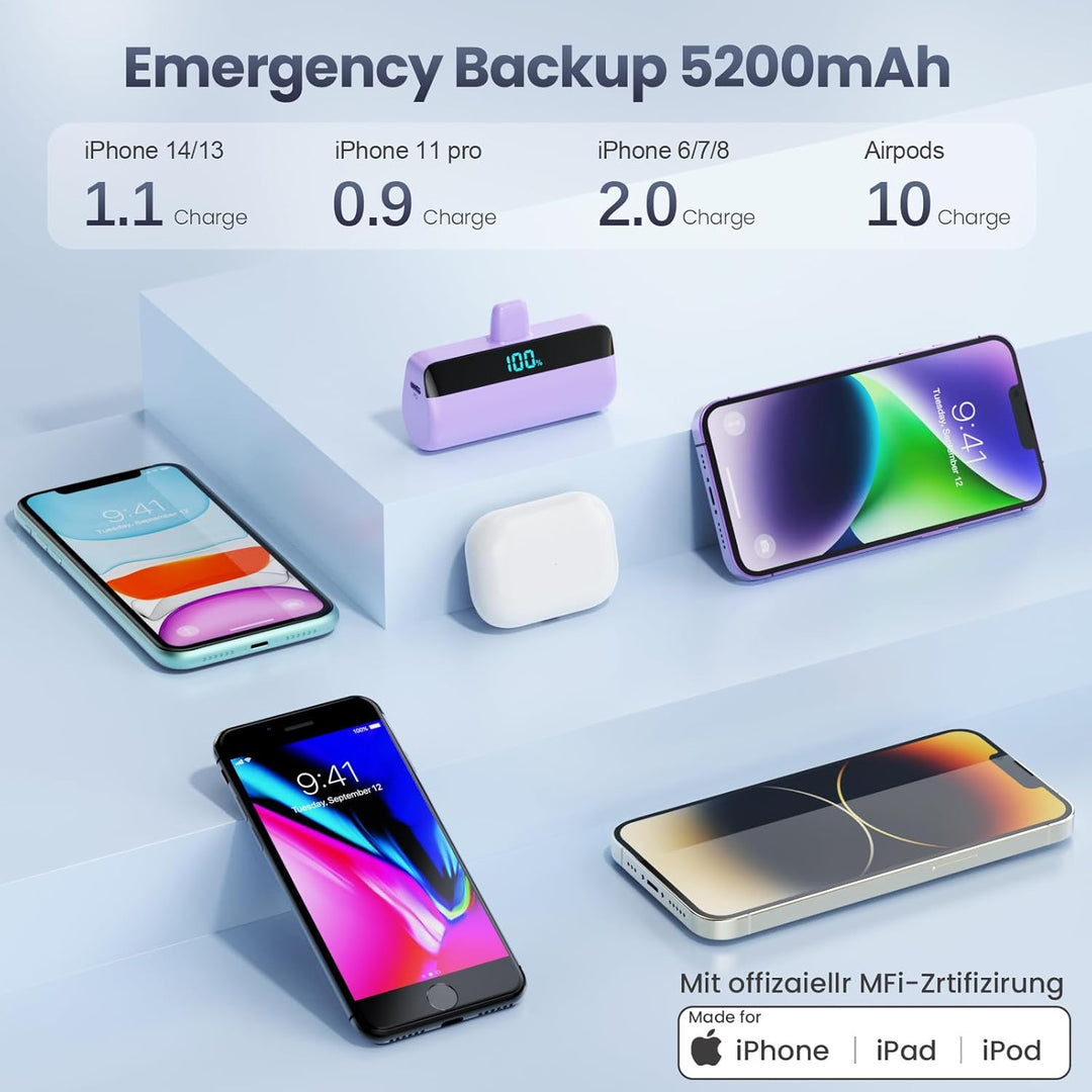 Feob Mini Powerbank für iPhone 5200mAh, 20W PD Schnelles Aufladen Power Bank Klein Ultrakompakter mi