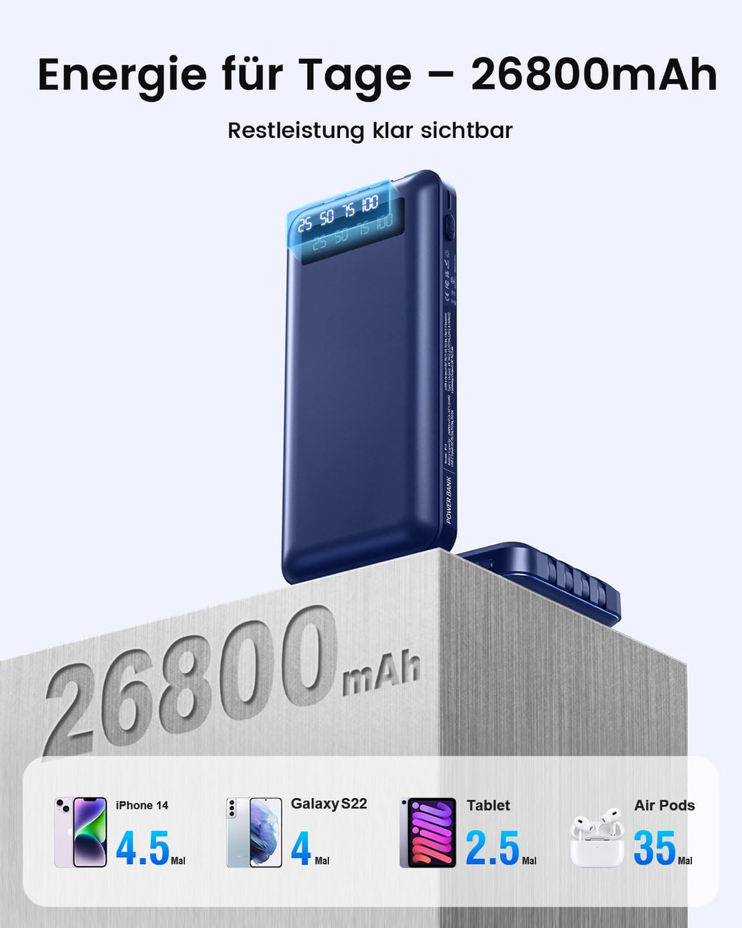 Powerbank 26800mAh mit 4 Integrierten Kabel, 22.5W Power Bank USB C Schnellladefunktion mit LED Disp
