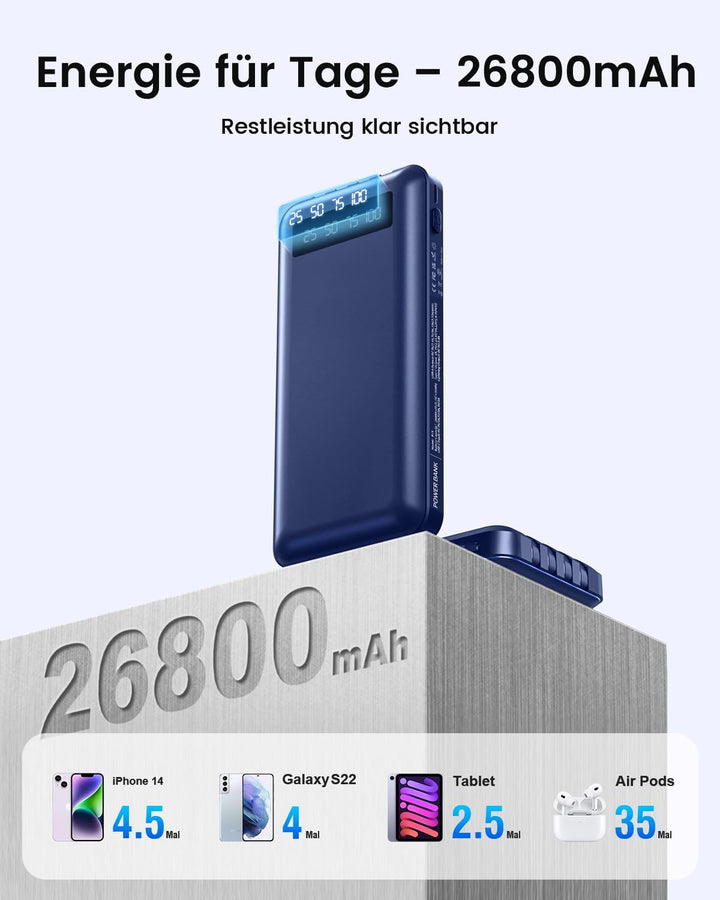 Powerbank 26800mAh mit 4 Integrierten Kabel, 22.5W Power Bank USB C Schnellladefunktion mit LED Disp